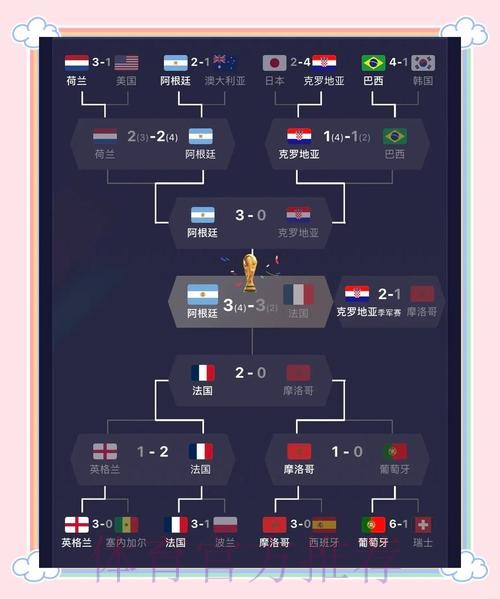 全面解析世界杯赛事数据与精彩瞬间