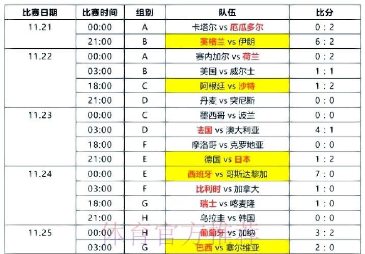 全面解析世界杯赛事数据与精彩瞬间