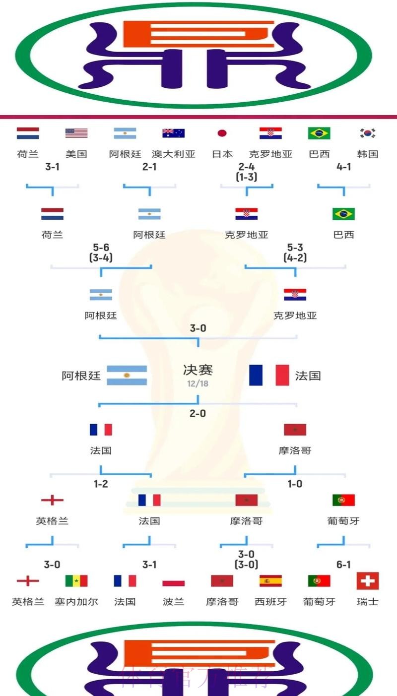 全面解析世界杯比赛数据背后的精彩瞬间