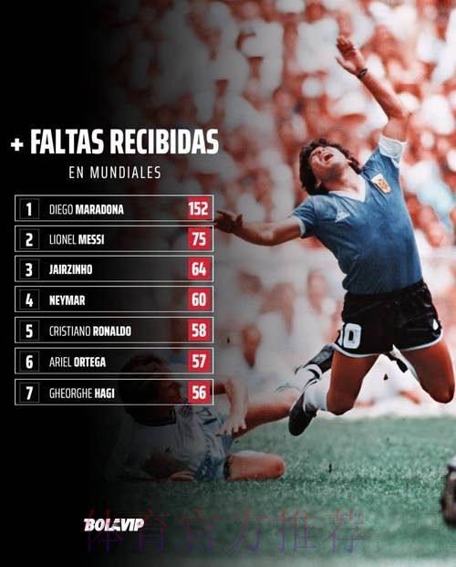 全面解析世界杯比赛数据背后的精彩瞬间