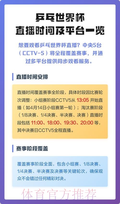 盘点各大世界杯直播平台及其特色