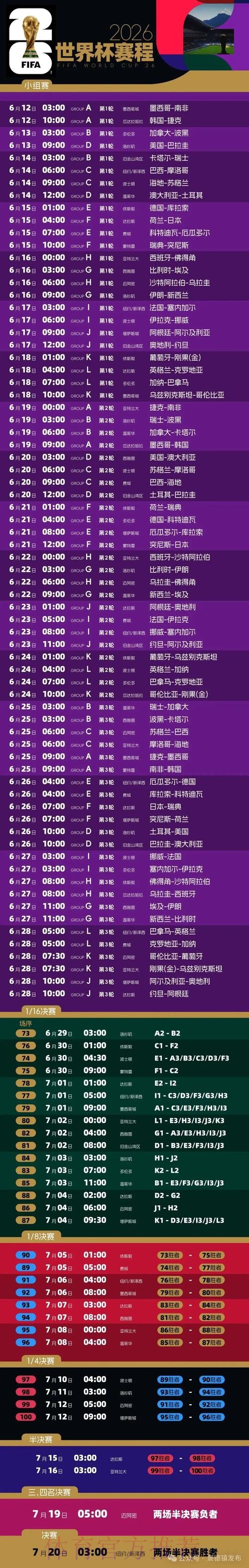 2026年世界杯赛前全面预测与推荐指南