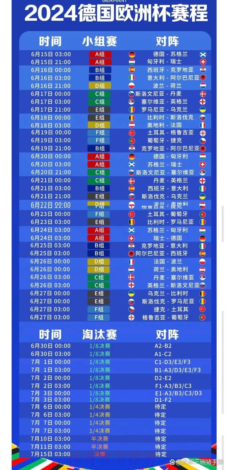 全面解析世界杯赛程与时间安排