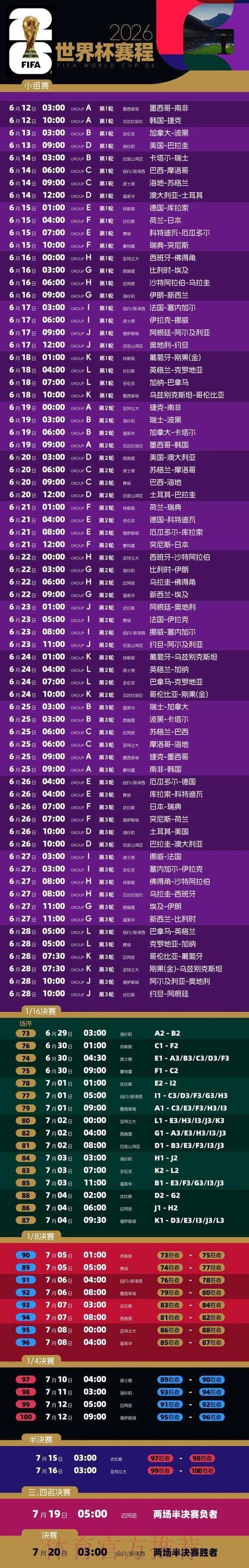 全面解读世界杯体育网站最新资讯