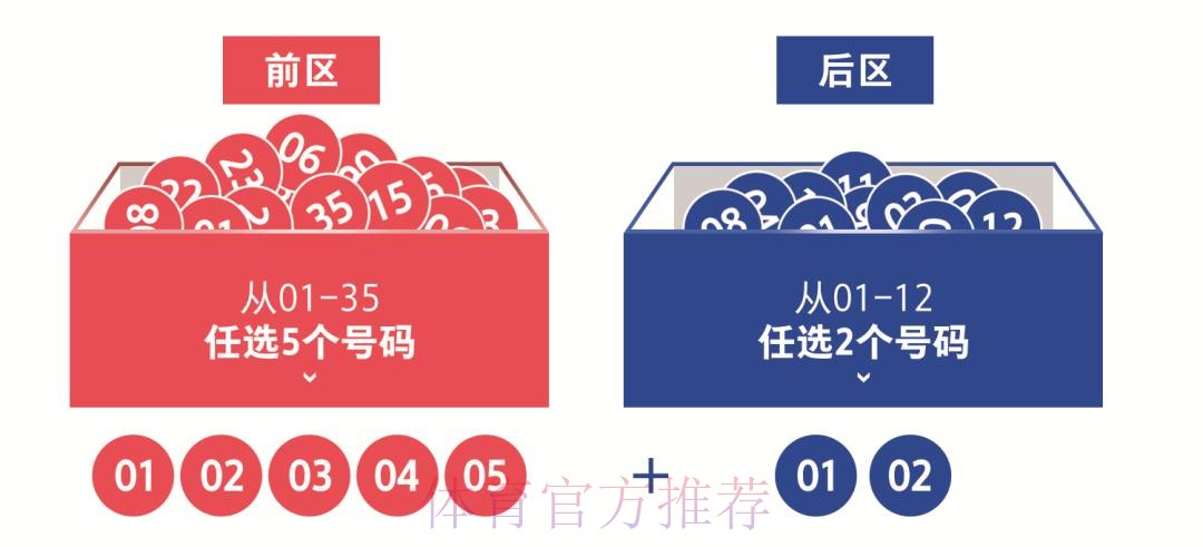 全面解析世界杯投注竞猜网站优选推荐